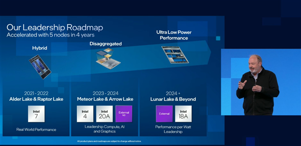 NIVIDIA考虑Intel代工GPU 分析师表态：为了给台积电压价