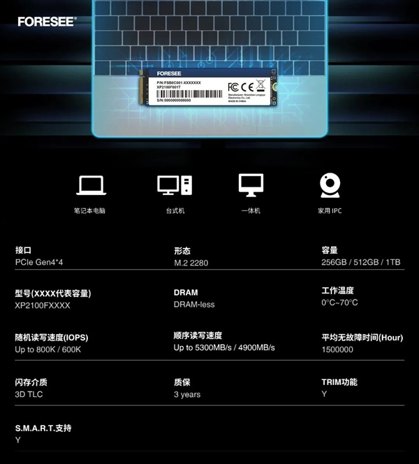 江波龙PCIe 4.0 x4 SSD首发：无缓存飙上7GB/s
