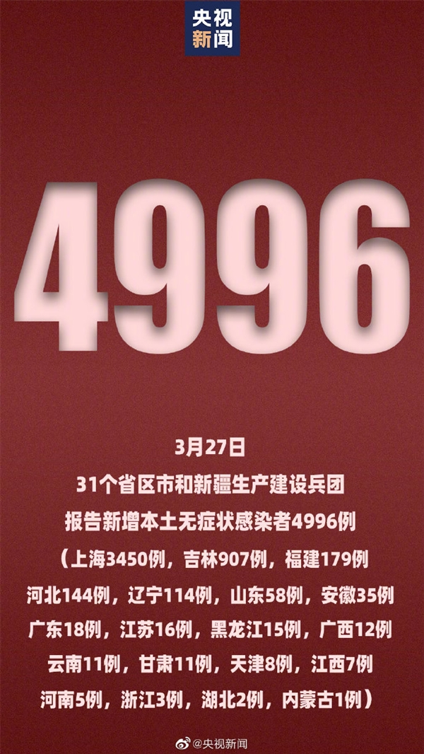 31省份新增本土“1219+4996” 上海划江而封：泡面货架现最后的倔强
