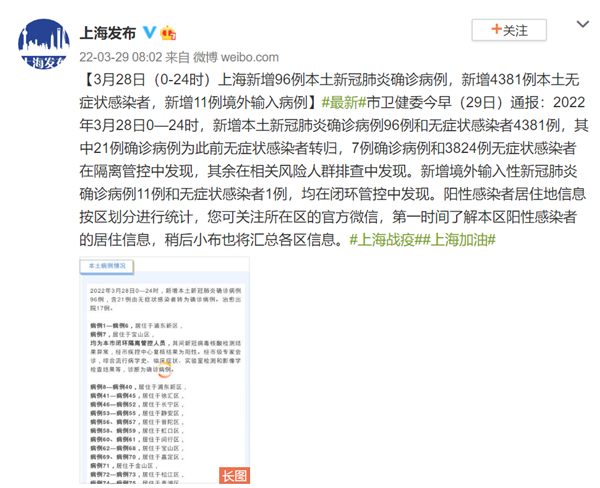 上海新增本土“96+4381” ：为何持续出现大量无症状感染者？