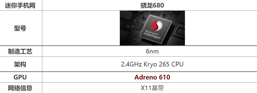 骁龙680处理器属于什么档次 骁龙680跑分性能怎么样